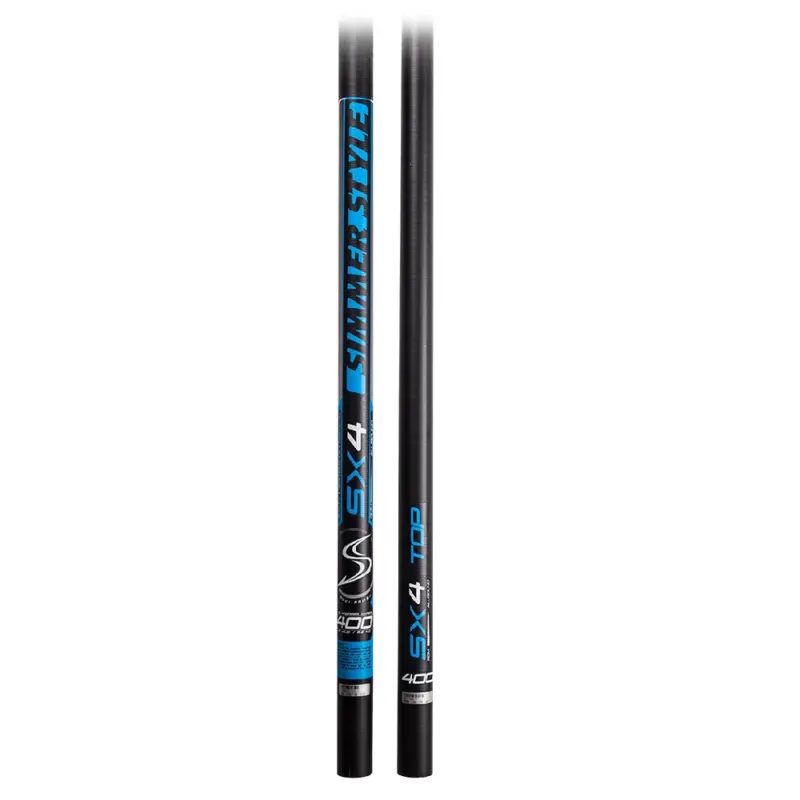 simmer style SX4 rdm  2024