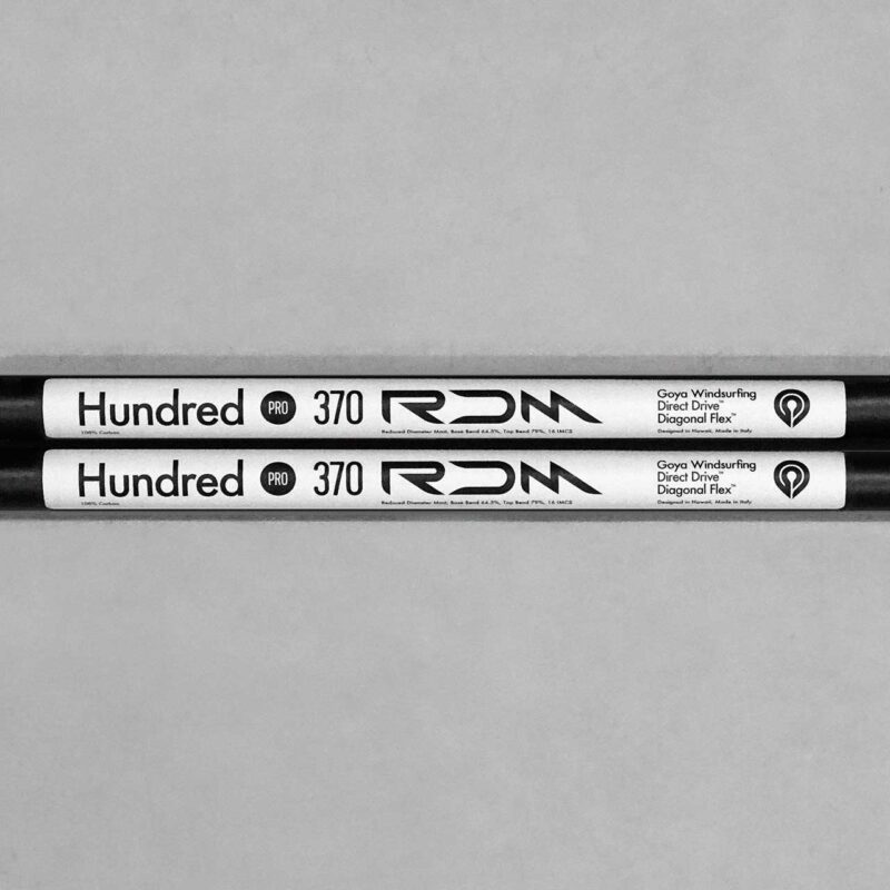 GOYA Hundred Pro rdm 100%