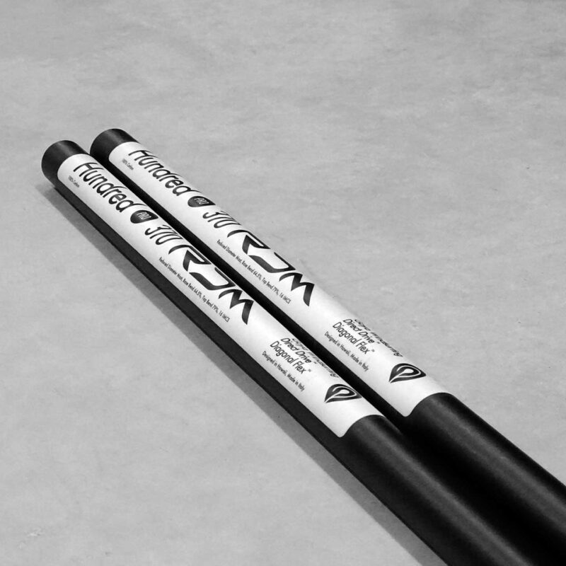 Alternative view of GOYA Hundred Pro rdm 100%