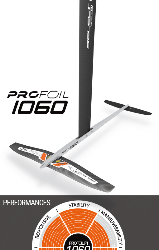 Alternative view of SELECT ProFoil.F1 – 1060