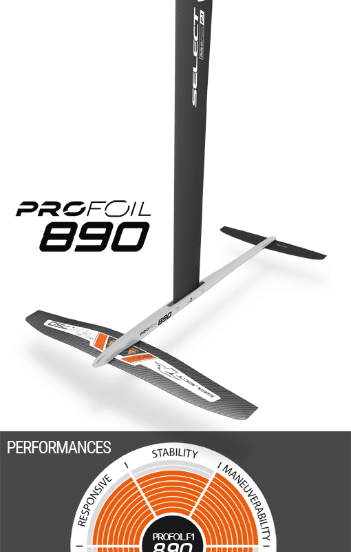 Alternative view of SELECT  ProFoil.F1 – 890
