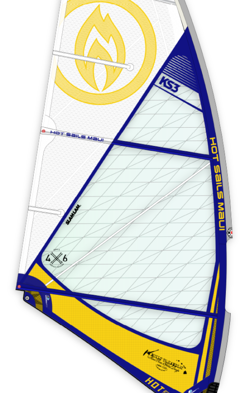 Alternative view of HOT SAILS  KS3 2024