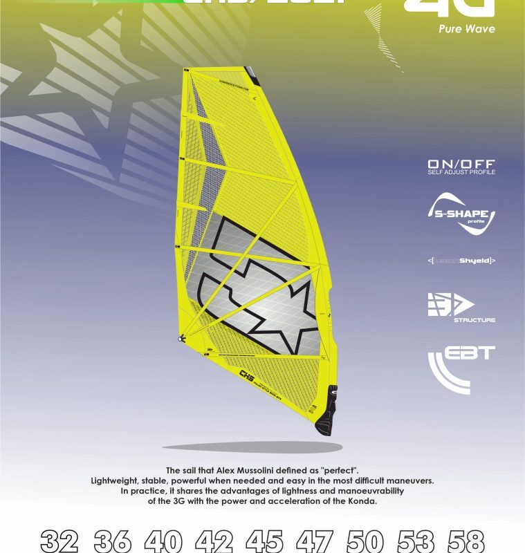 Alternative view of CHALLENGER SAILS  4G  2021