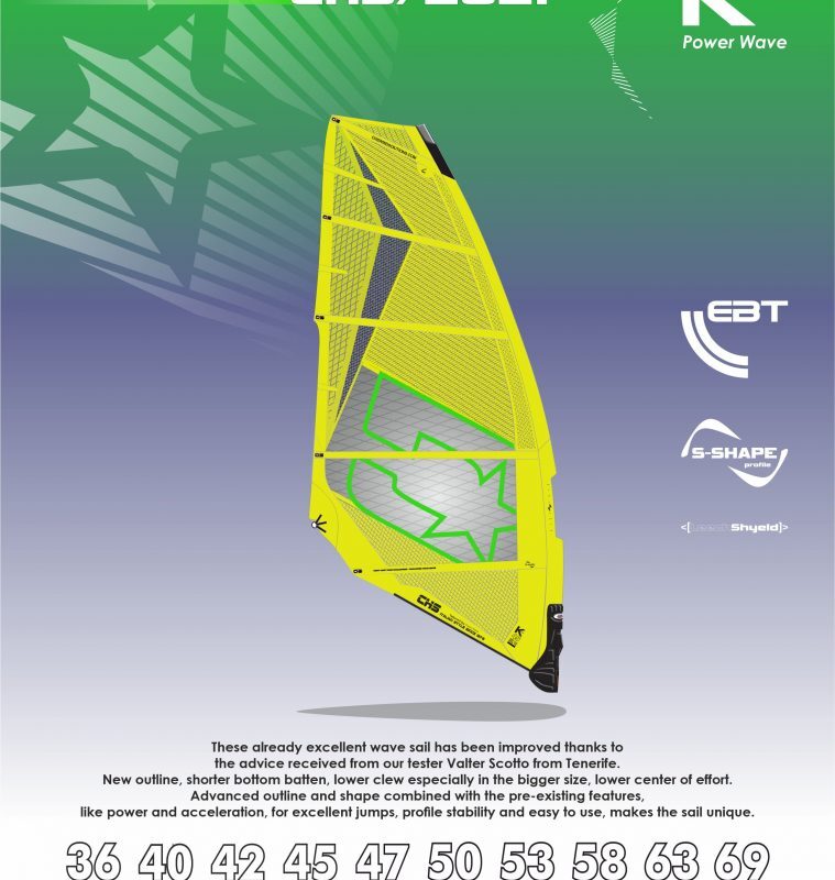Alternative view of CHALLENGER SAILS  KONDA  2021
