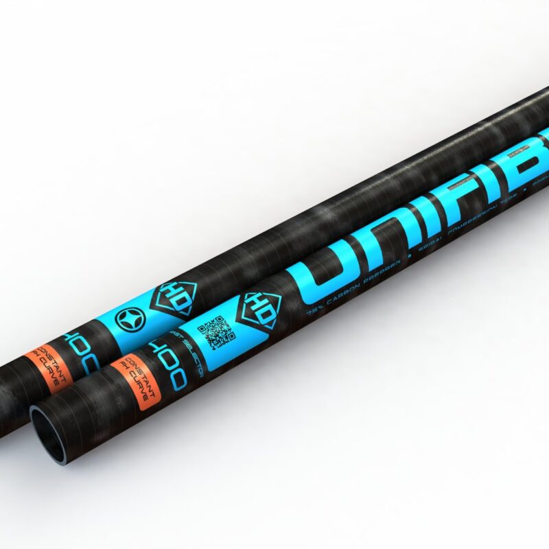 Alternative view of UNIFIBER  HD RDM C75  2025