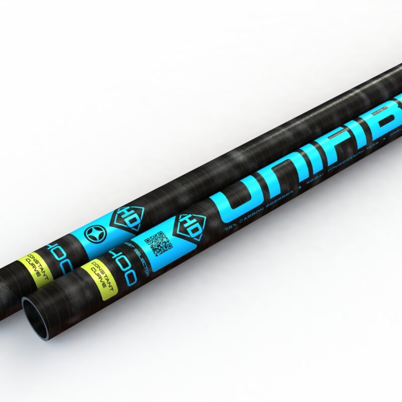 UNIFIBER  HD RDM C75  2025