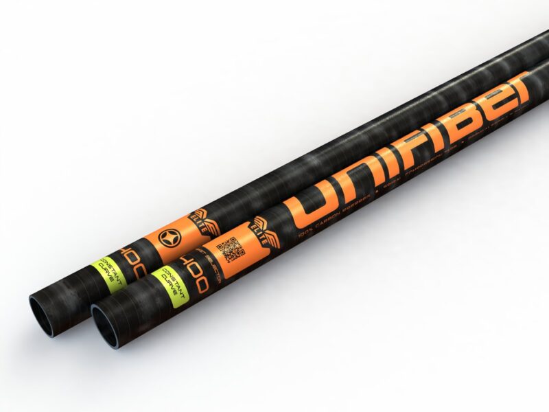 UNIFIBER  Elite RDM C100  2025