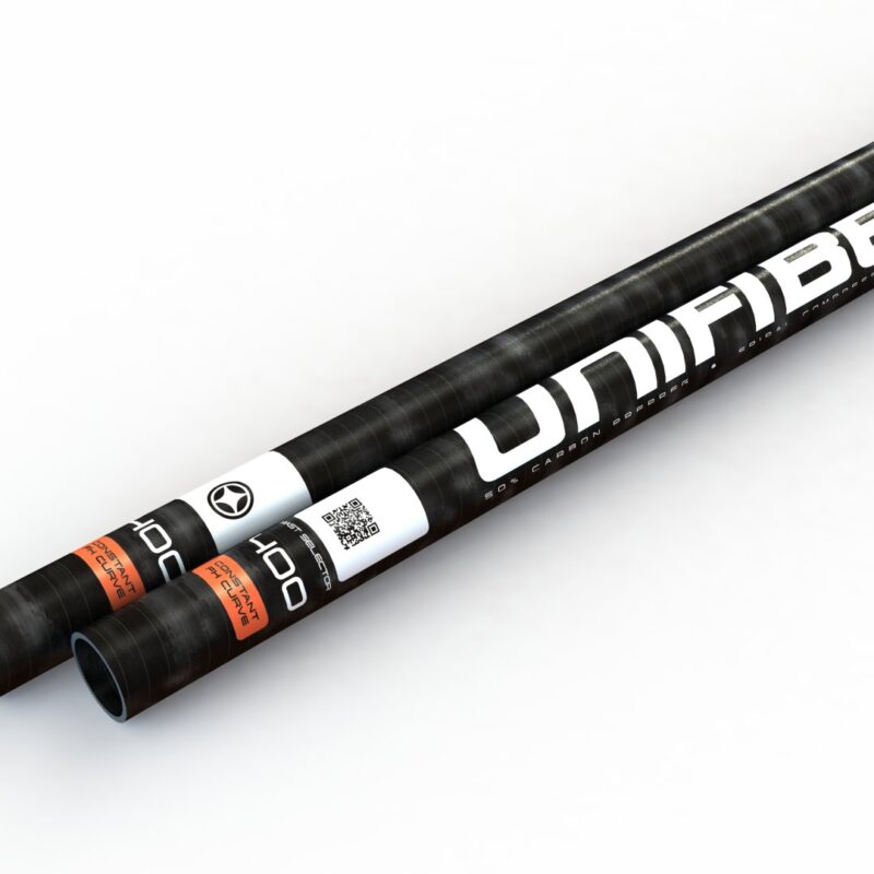 Alternative view of UNIFIBER Essentials RDM C50  2025