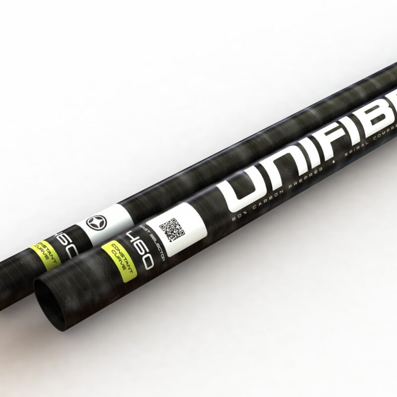 UNIFIBER Essentials SDM C50  2025