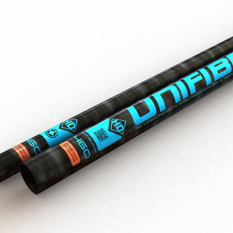Alternative view of UNIFIBER  HD SDM C75   2025