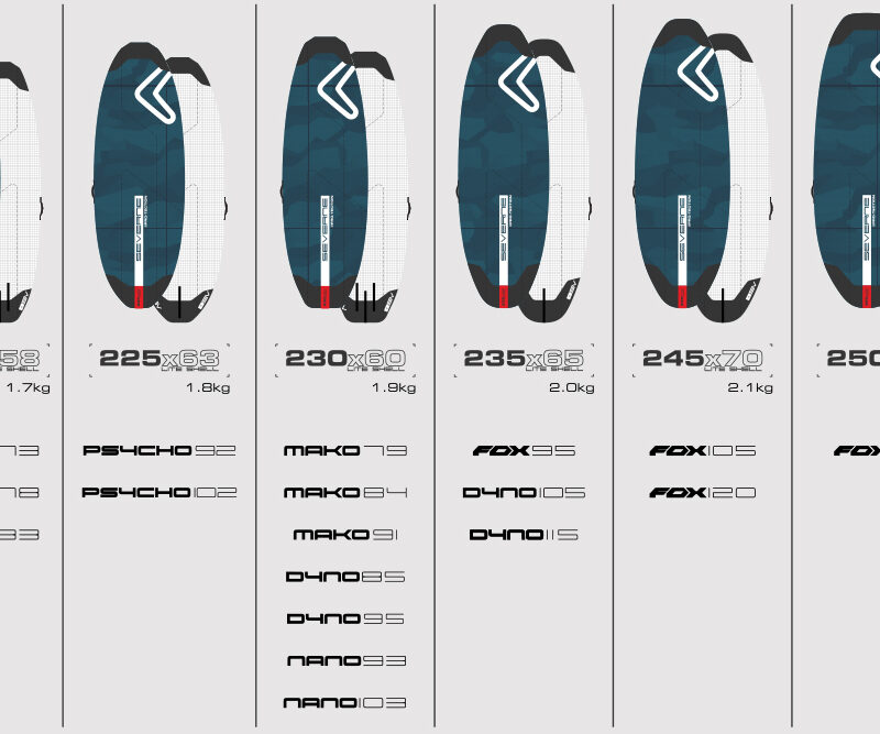 Alternative view of SEVERNE  BoardBag Lite Shell