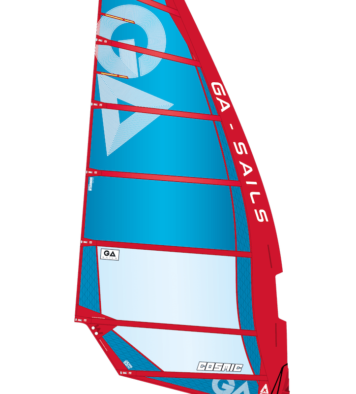 Alternative view of GA-Sails  COSMIC 2023