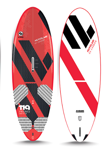 AV-BOARD  Nuvolari Freerace 2025