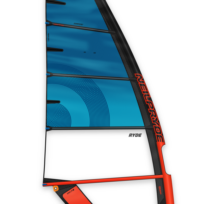 NEIL PRYDE Ryde  2026